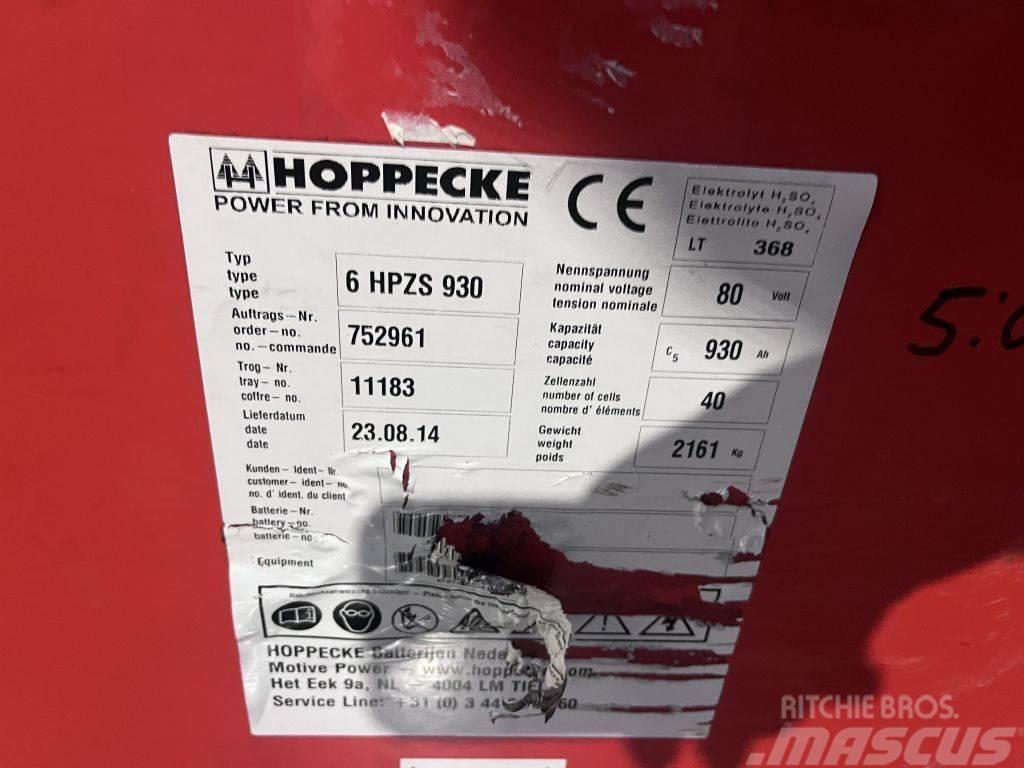 Hoppecke 80 VOLT 930 AH Baterie