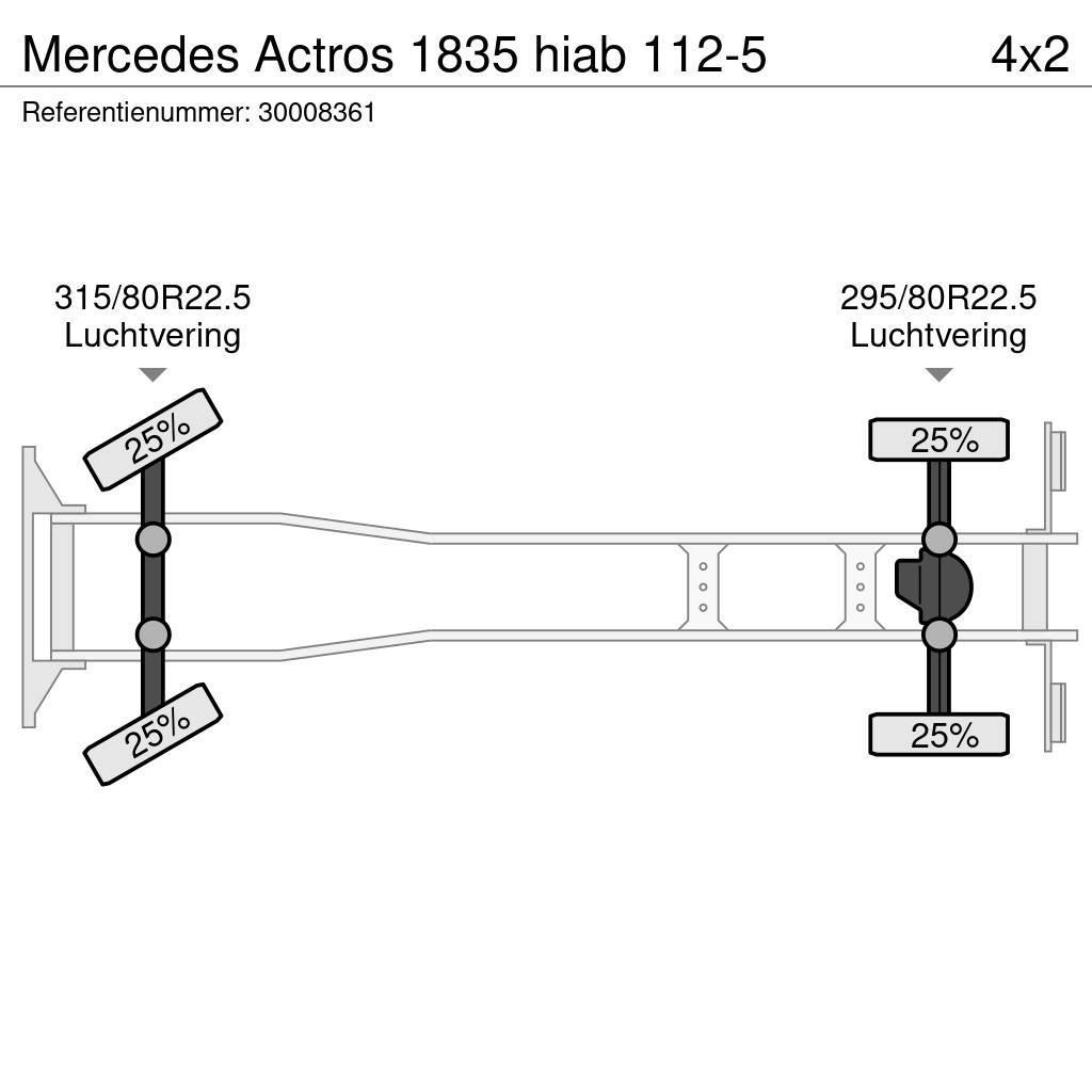 Mercedes-Benz Actros 1835 hiab 112-5 Autojeřáby, hydraulické ruky