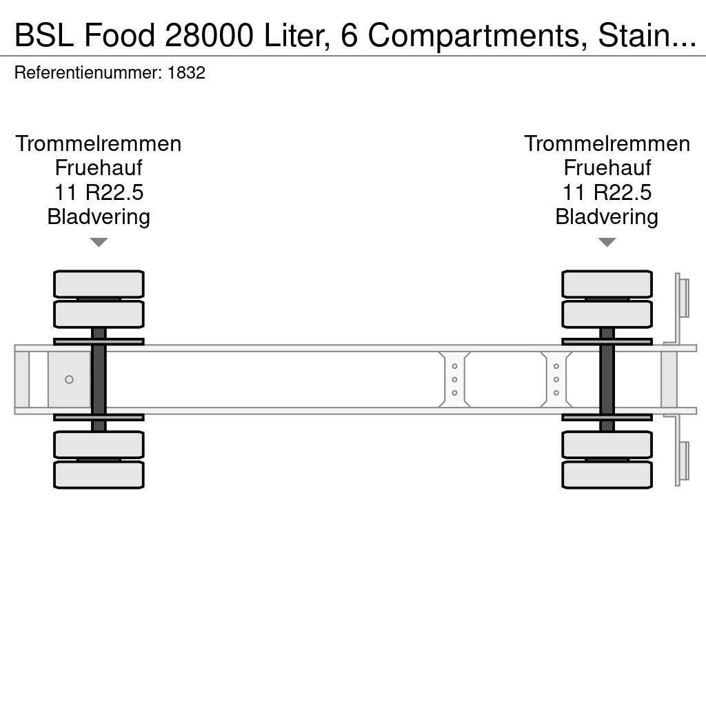 BSL Food 28000 Liter, 6 Compartments, Stainless steel Cisternové návěsy