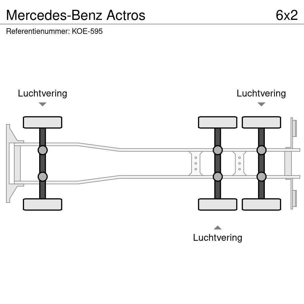 Mercedes-Benz Actros Další