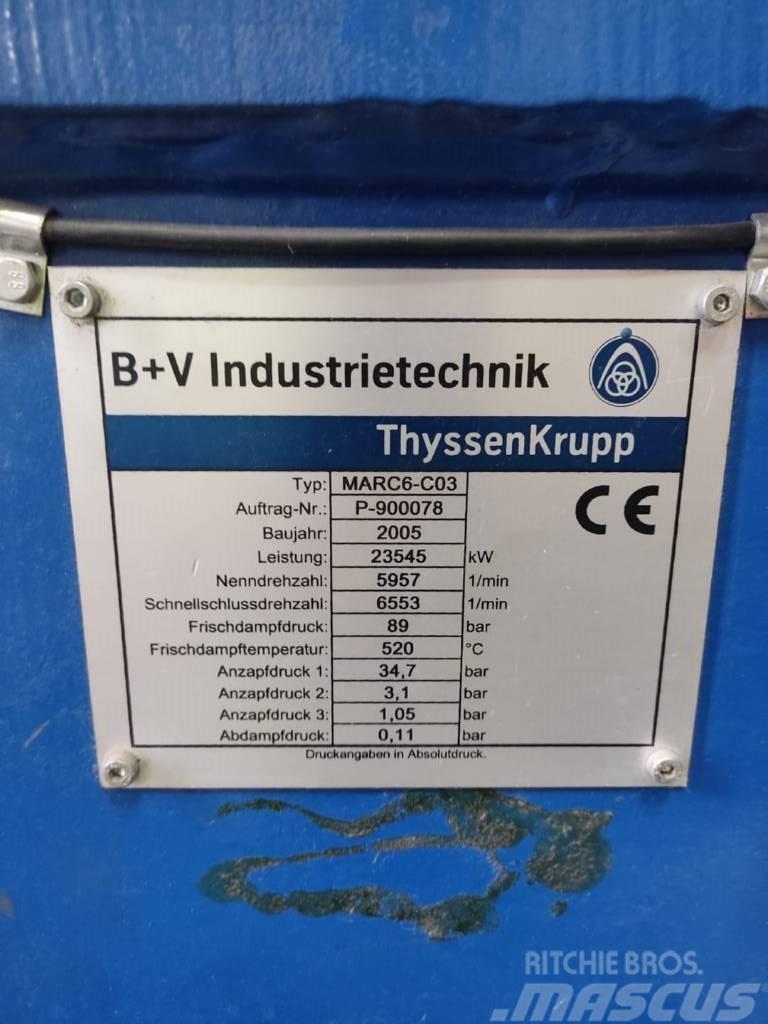  BVI / ThysssenKrupp MARC6-C03 Ostatní generátory