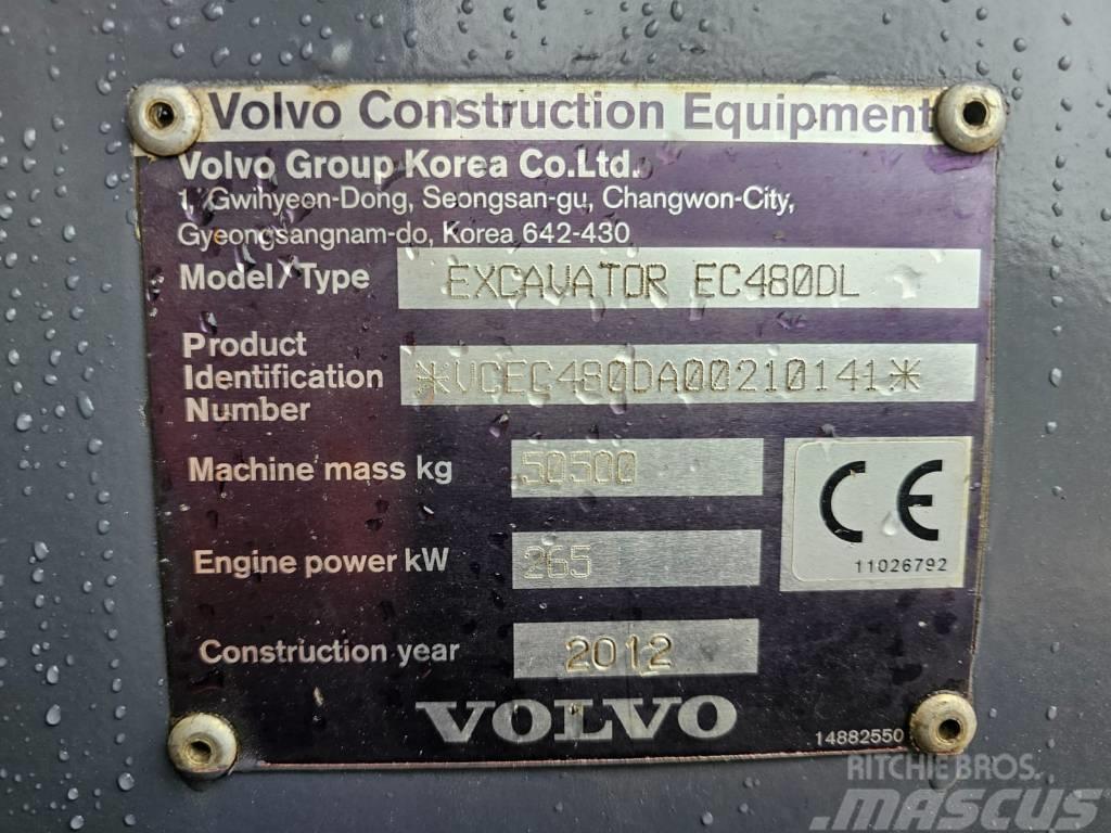 Volvo EC480DL / ec460 ec360 ec380 Pásová rýpadla