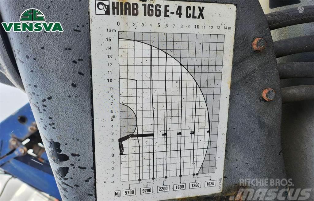 Hiab 166 E-4 CLX WITH REMOTE CONTRO Klešťové drapáky