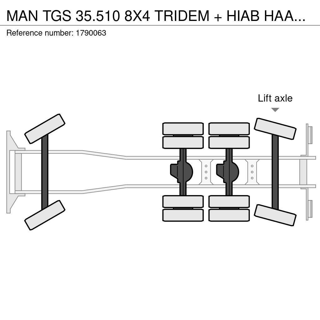 MAN TGS 35.510 8X4 TRIDEM + HIAB HAAKARM + PALFINGER P Autojeřáby, hydraulické ruky