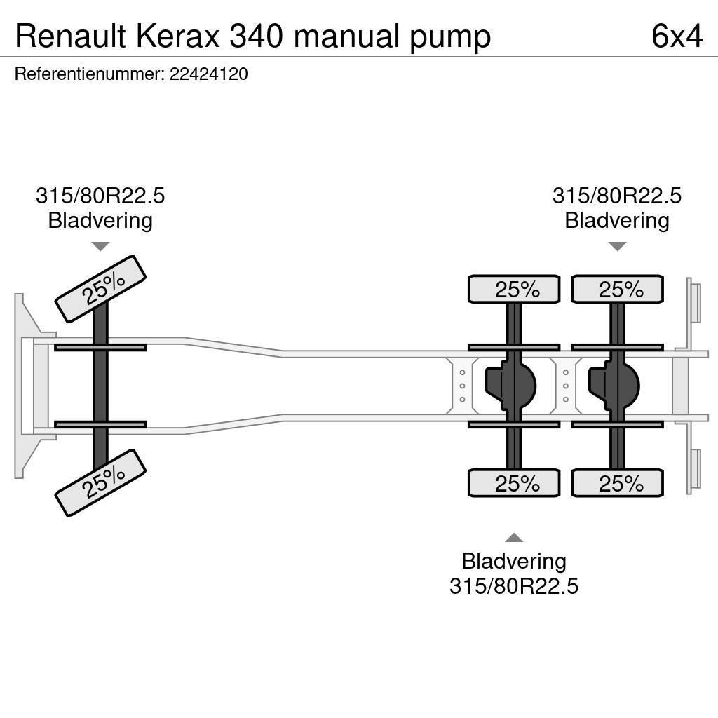 Renault Kerax 340 manual pump Nákladní vozidlo bez nástavby