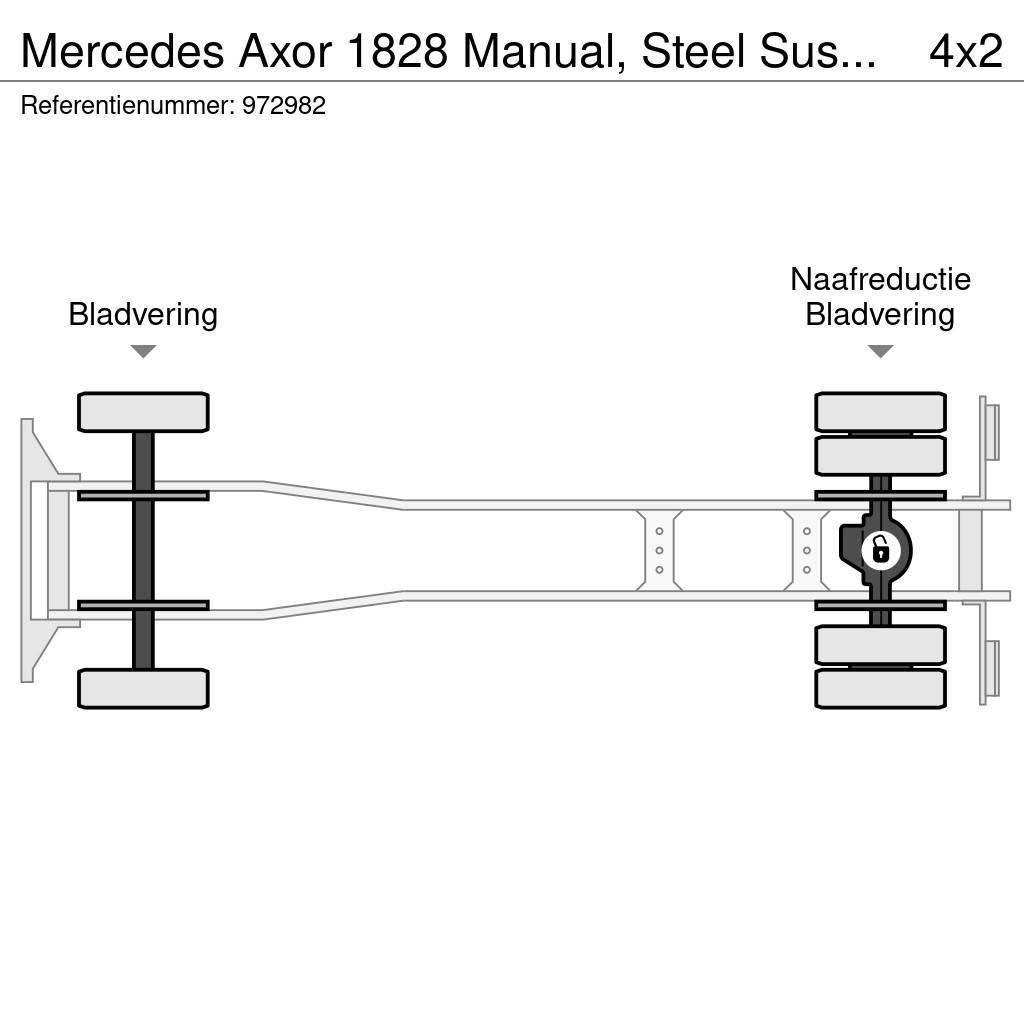 Mercedes-Benz Axor 1828 Manual, Steel Suspension, Meiller Ramenové nosiče kontejnerů