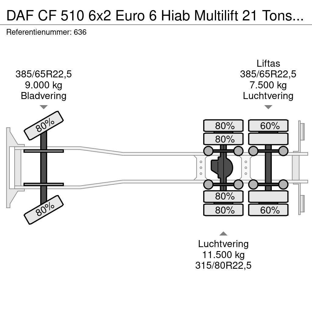 DAF CF 510 6x2 Euro 6 Hiab Multilift 21 Tons Hooklift! Hákový nosič kontejnerů