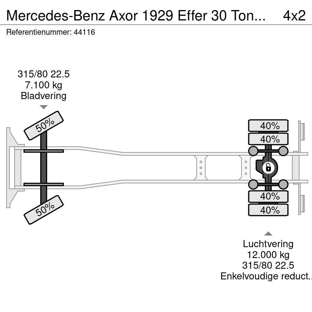 Mercedes-Benz Axor 1929 Effer 30 Tonmeter laadkraan Univerzální terénní jeřáby