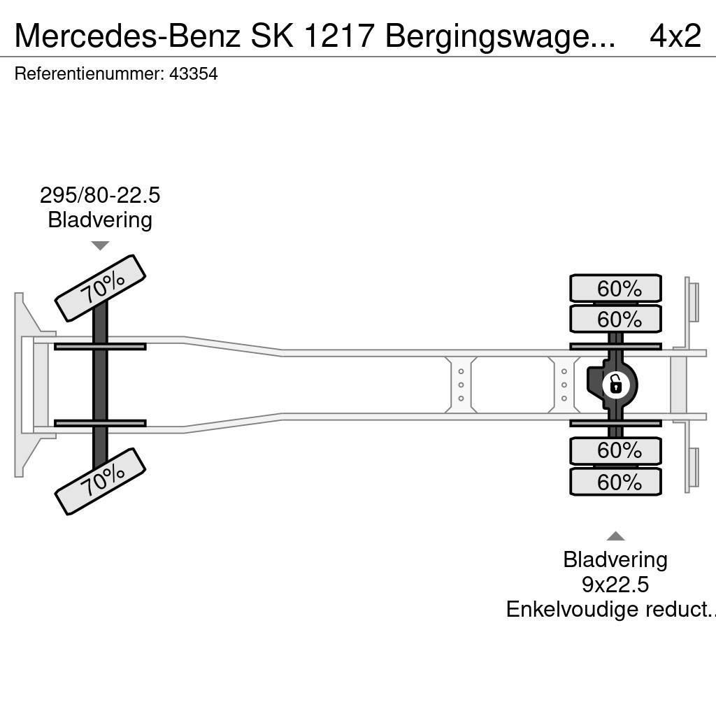 Mercedes-Benz SK 1217 Bergingswagen Palfinger 8 Tonmeter laadkra Vyprošťovací vozidla
