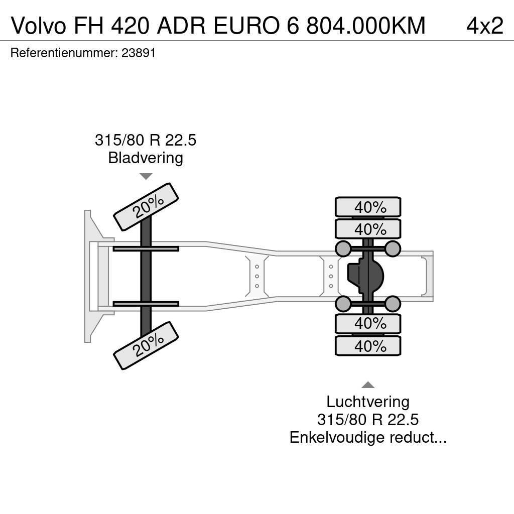 Volvo FH 420 ADR EURO 6 804.000KM Tahače