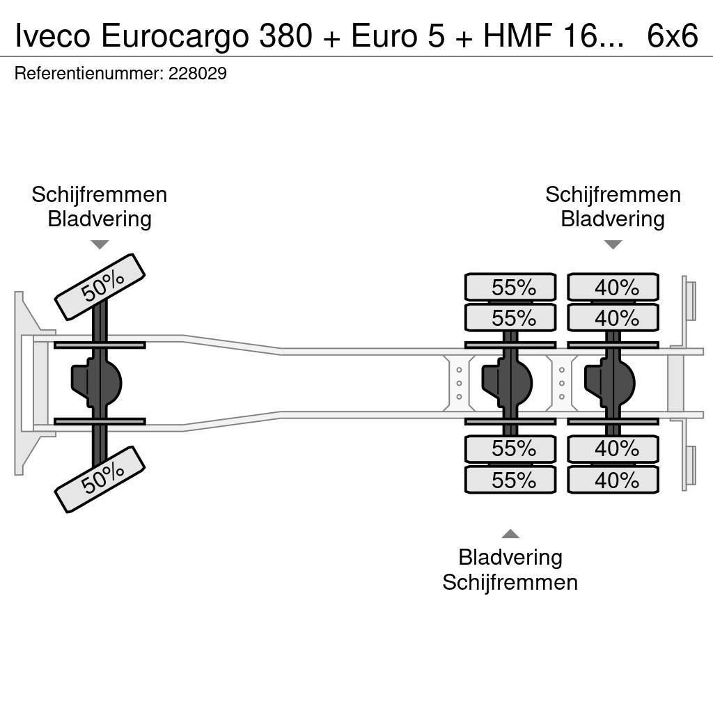 Iveco Eurocargo 380 + Euro 5 + HMF 1643 CRANE + KIPPER + Univerzální terénní jeřáby