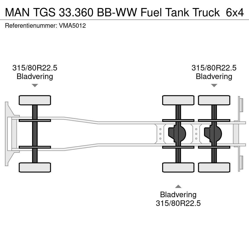 MAN TGS 33.360 BB-WW Fuel Tank Truck Cisternové vozy