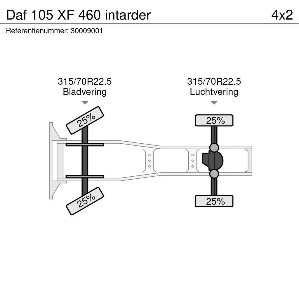 DAF 105 XF 460 intarder Tahače