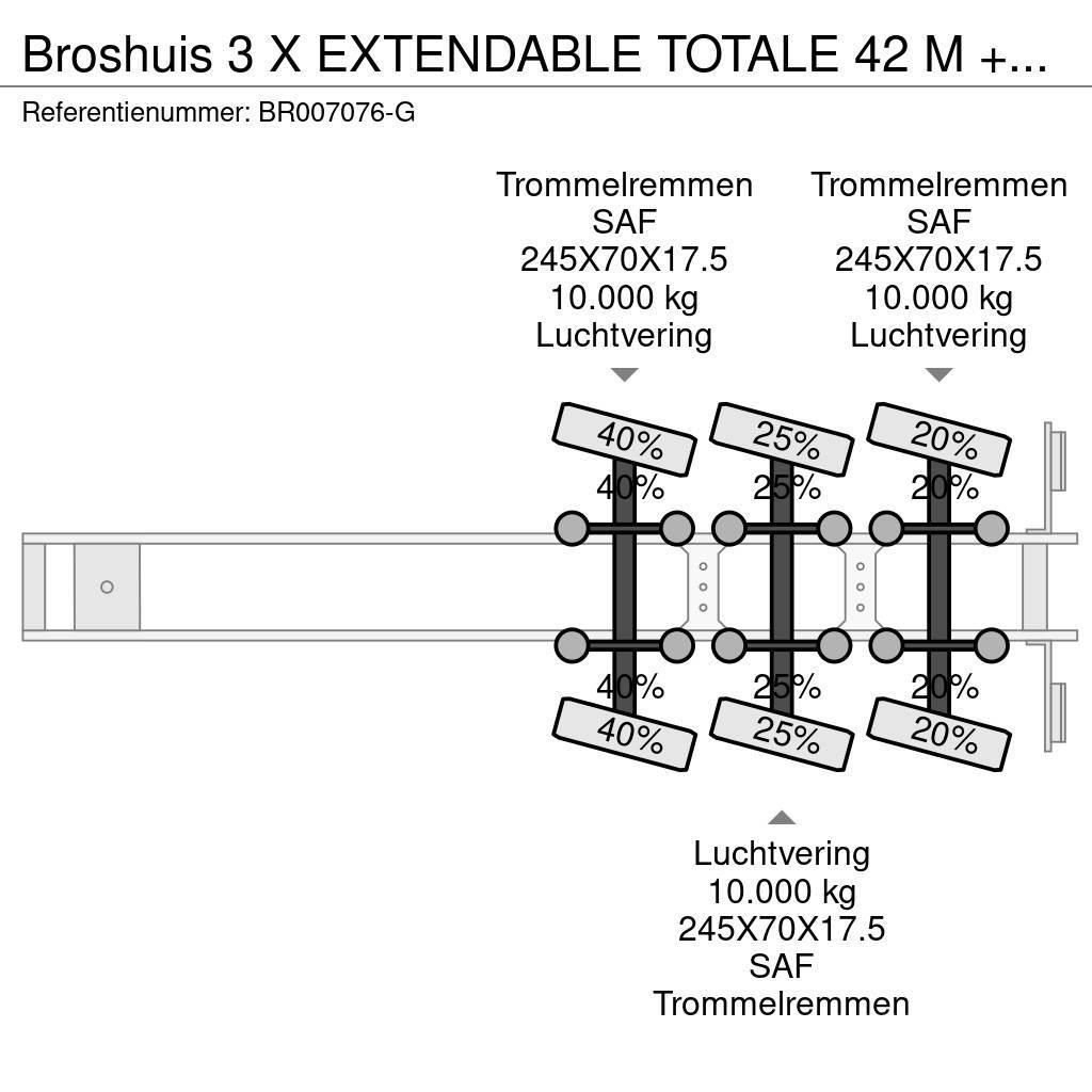 Broshuis 3 X EXTENDABLE TOTALE 42 M + EXTENSION TRACK DEFEC Podvalníkové návěsy
