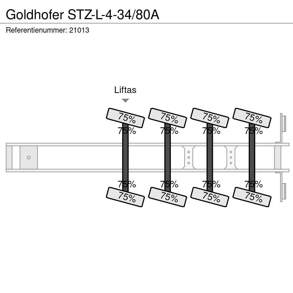 Goldhofer STZ-L-4-34/80A Podvalníkové návěsy
