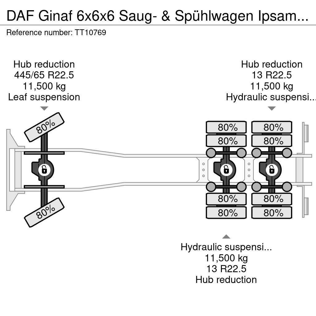 DAF Ginaf 6x6x6 Saug- & Spühlwagen Ipsam 12 M Black / Kombinované/Čerpací cisterny