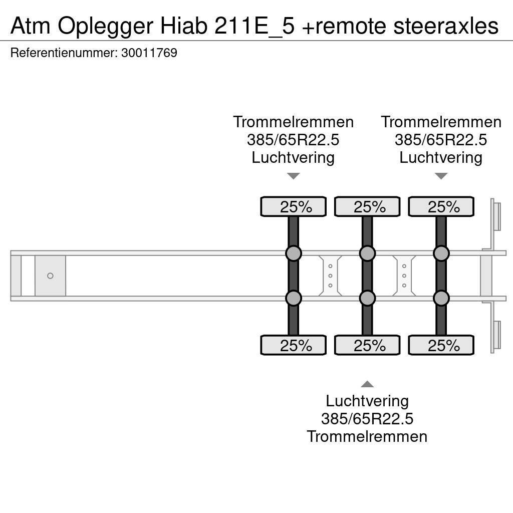 ATM Oplegger Hiab 211E_5 +remote steeraxles Ostatní návěsy