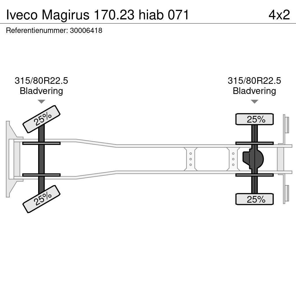 Iveco Magirus 170.23 hiab 071 Autojeřáby, hydraulické ruky
