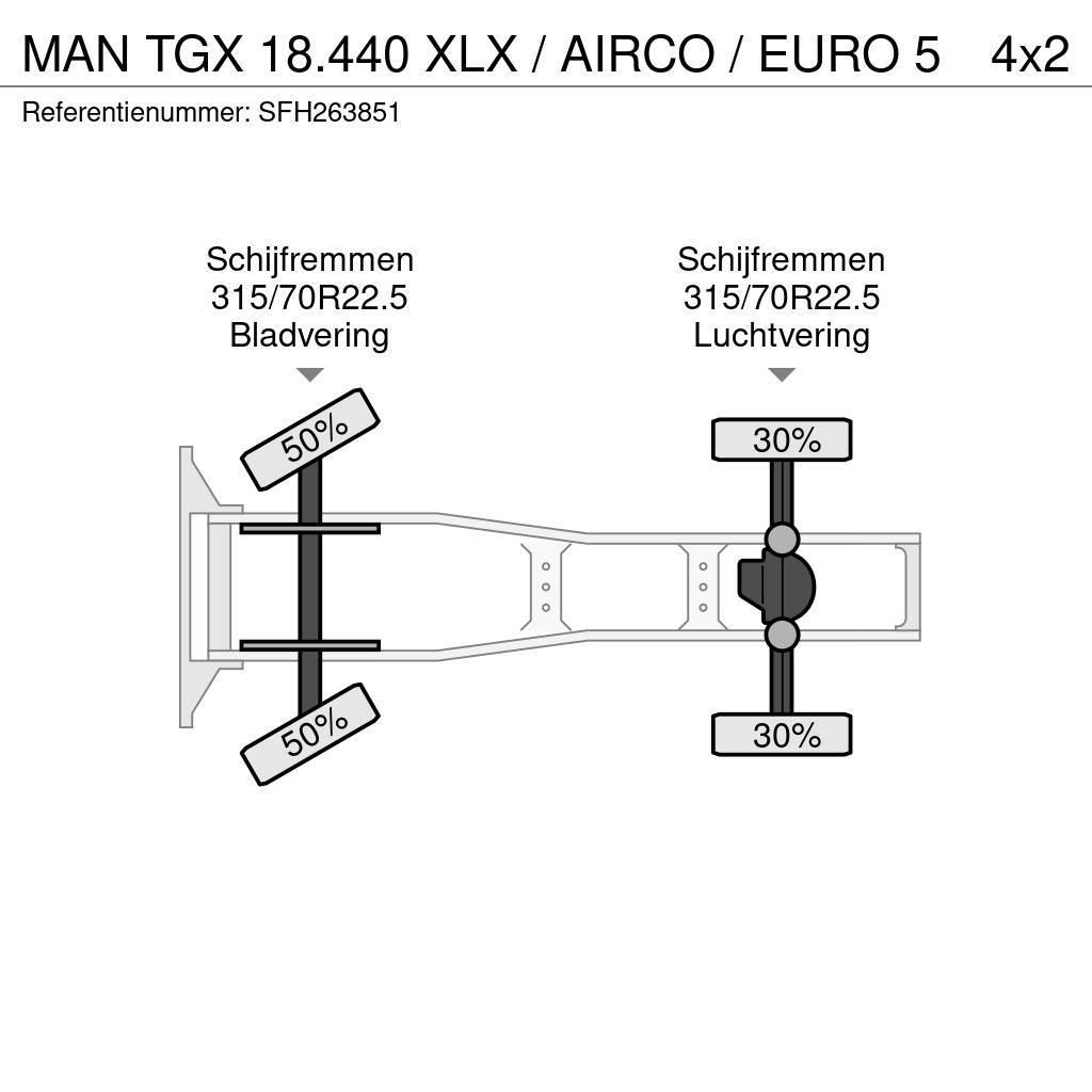 MAN TGX 18.440 XLX / AIRCO / EURO 5 Tahače