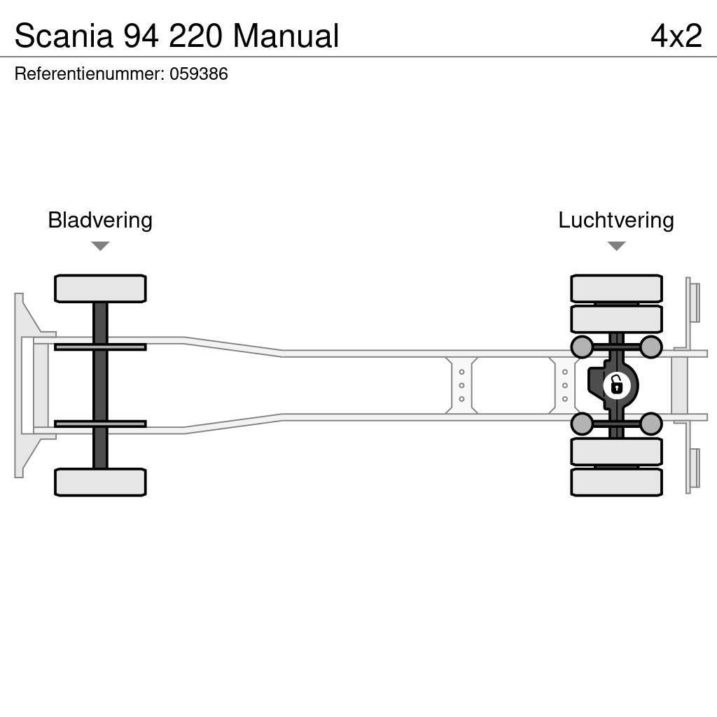 Scania 94 220 Manual Zaplachtované vozy