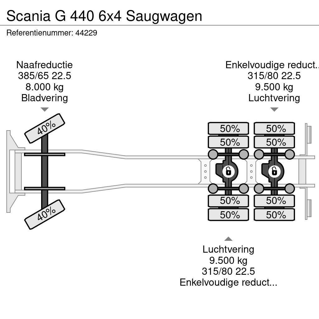 Scania G 440 6x4 Saugwagen Kombinované/Čerpací cisterny