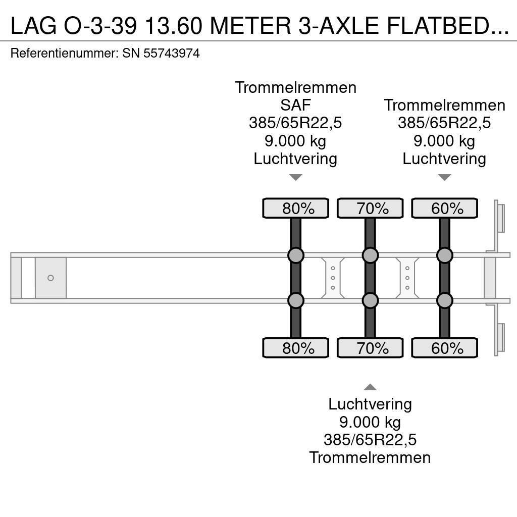 LAG O-3-39 13.60 METER 3-AXLE FLATBED (DRUM BRAKES / A Valníkové návěsy/Návěsy se sklápěcími bočnicemi
