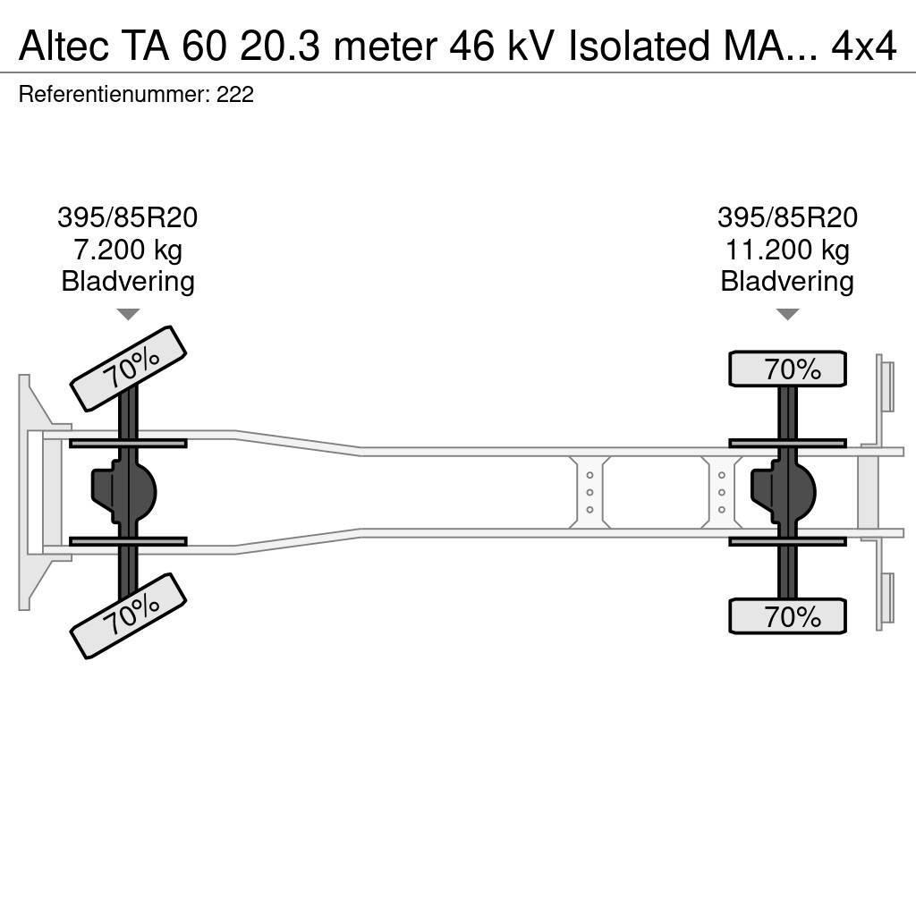 Altec TA 60 20.3 meter 46 kV Isolated MAN LE 18.280 4x4 Autoplošiny