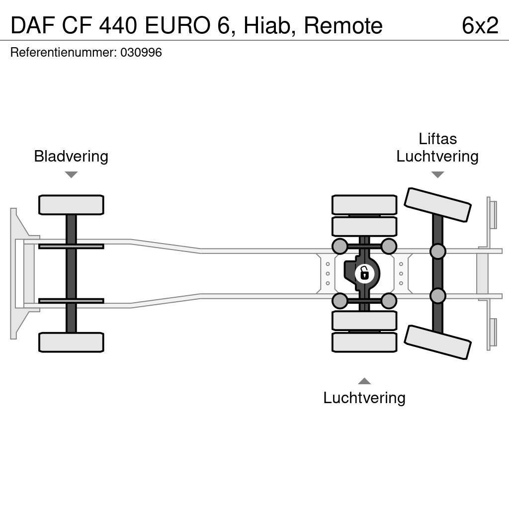 DAF CF 440 EURO 6, Hiab, Remote Valníky/Sklápěcí bočnice