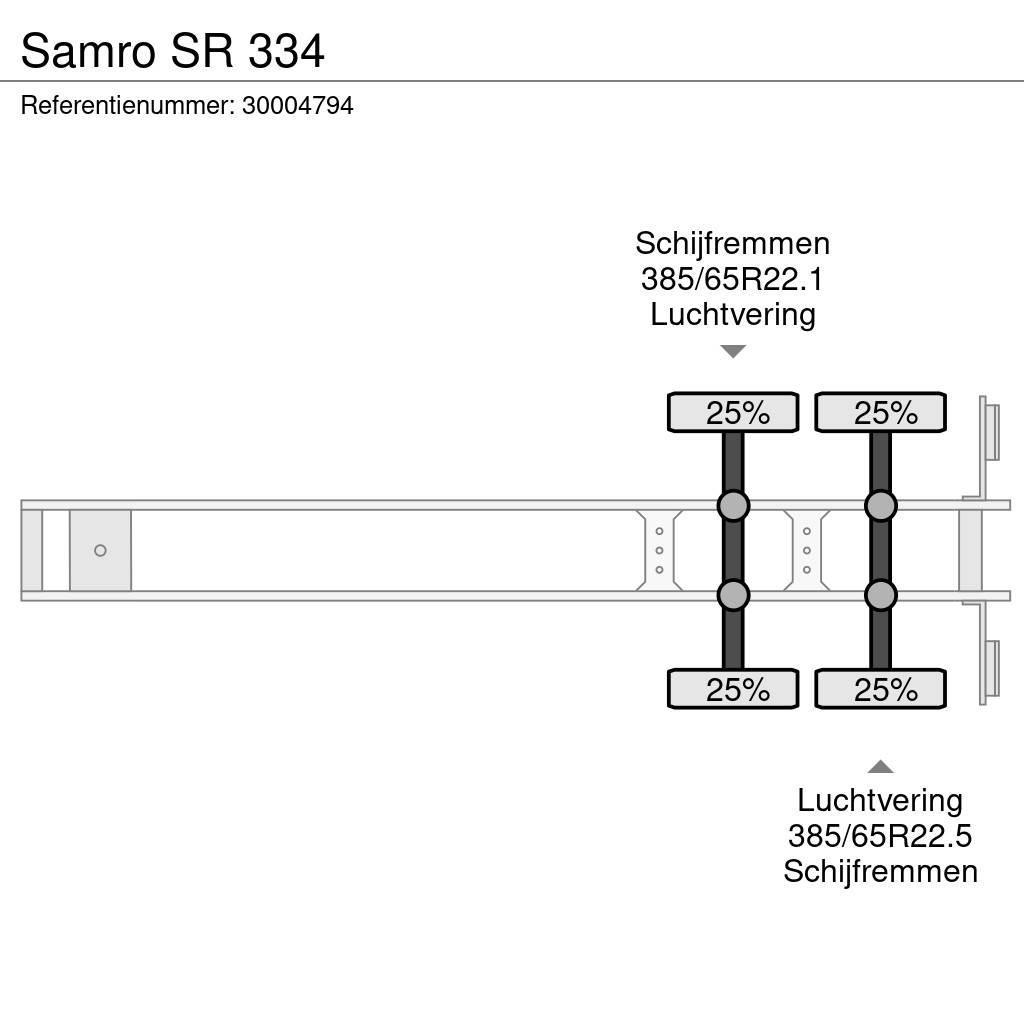 Samro SR 334 Skříňové návěsy