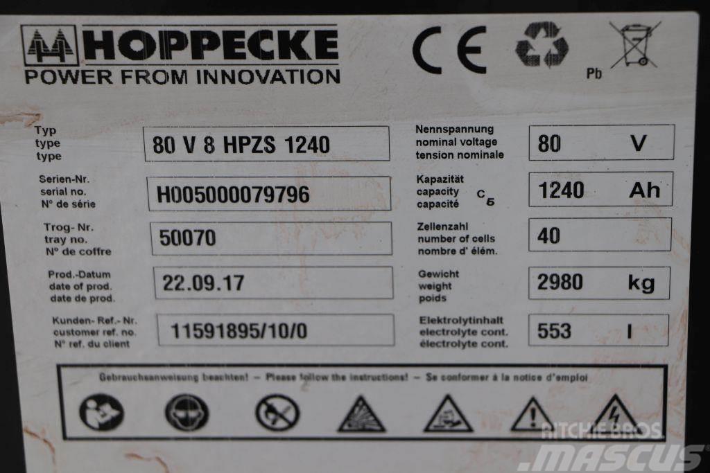 Hoppecke 80-V-8-HPZS-1240 Další