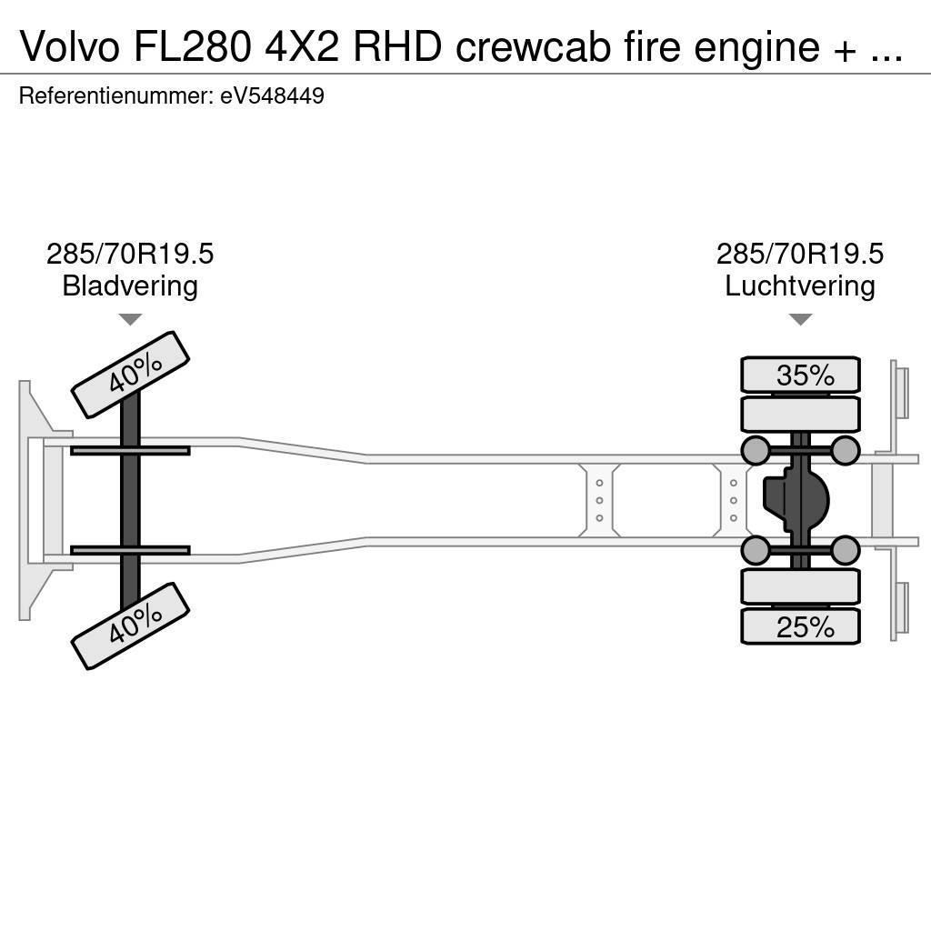 Volvo FL280 4X2 RHD crewcab fire engine + pump & waterta Hasičský vůz