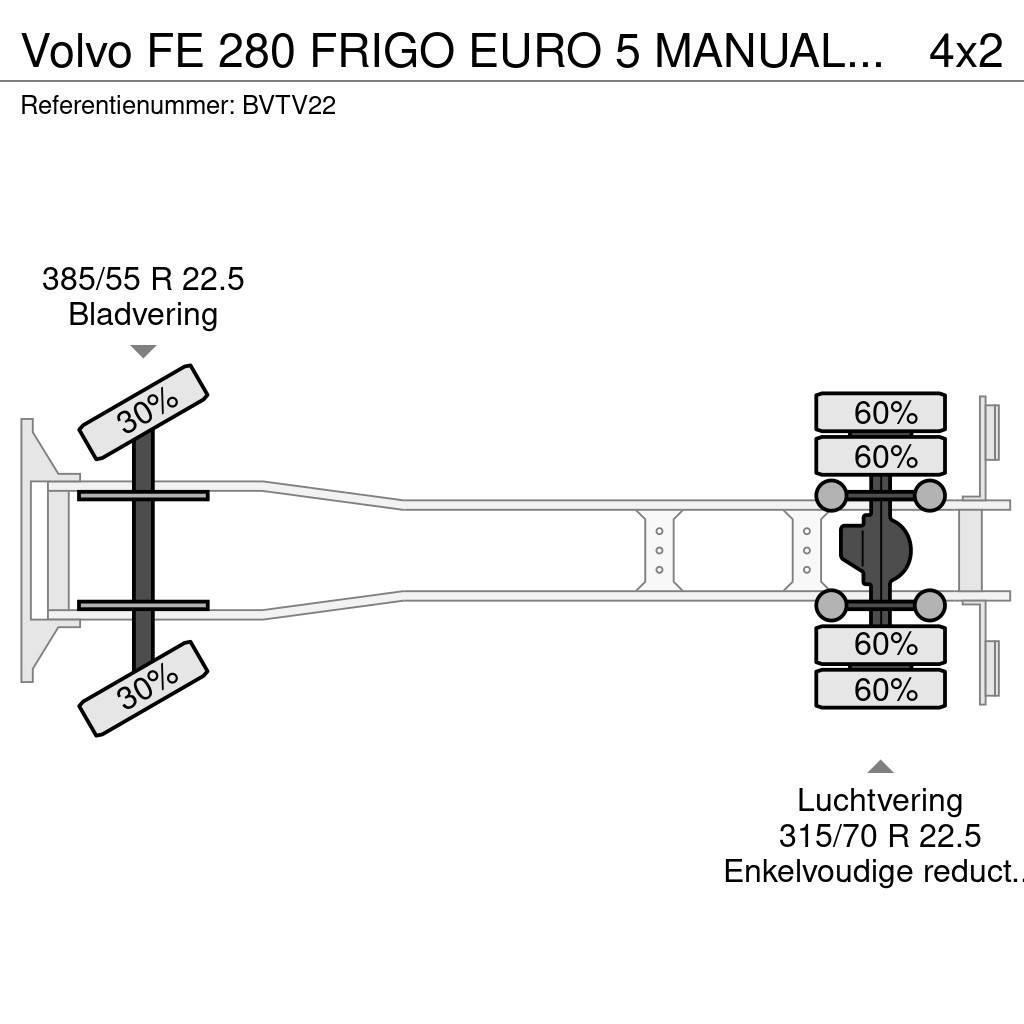 Volvo FE 280 FRIGO EURO 5 MANUAL GEARBOX 440.000KM Chladírenské nákladní vozy