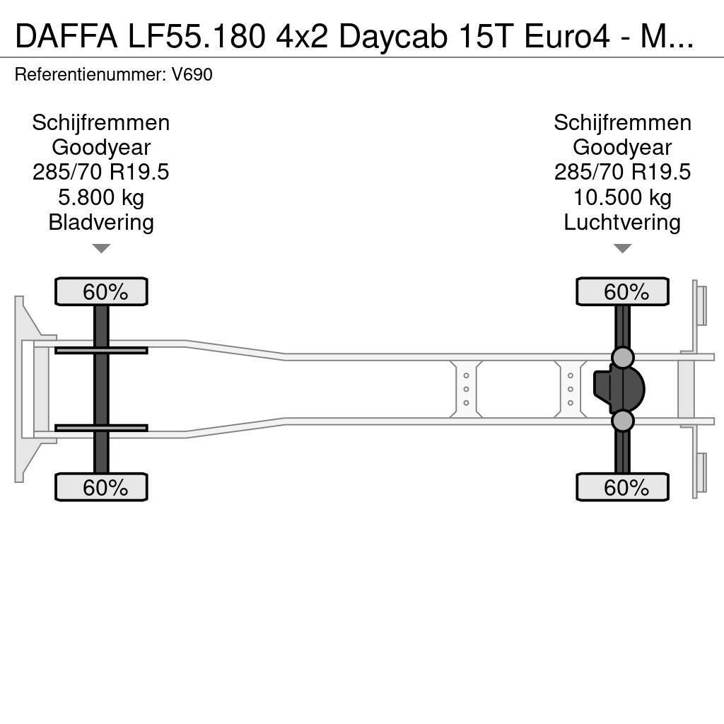 DAF FA LF55.180 4x2 Daycab 15T Euro4 - Mobile Office / Další