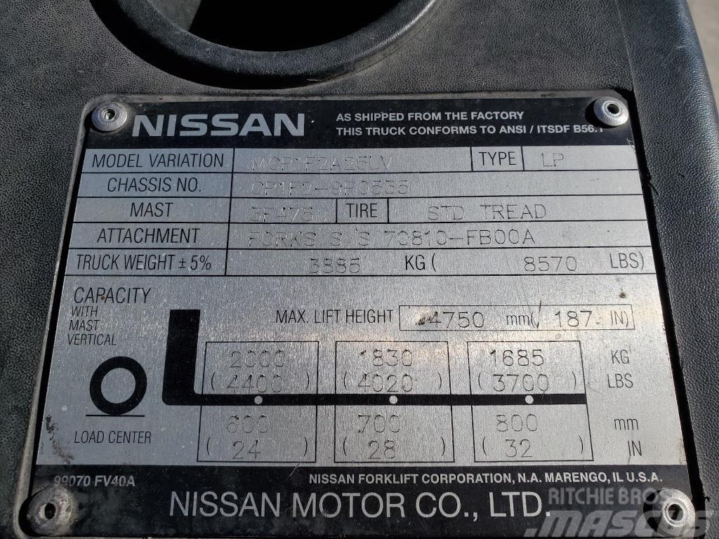 Nissan MCP1F2A25LV Další