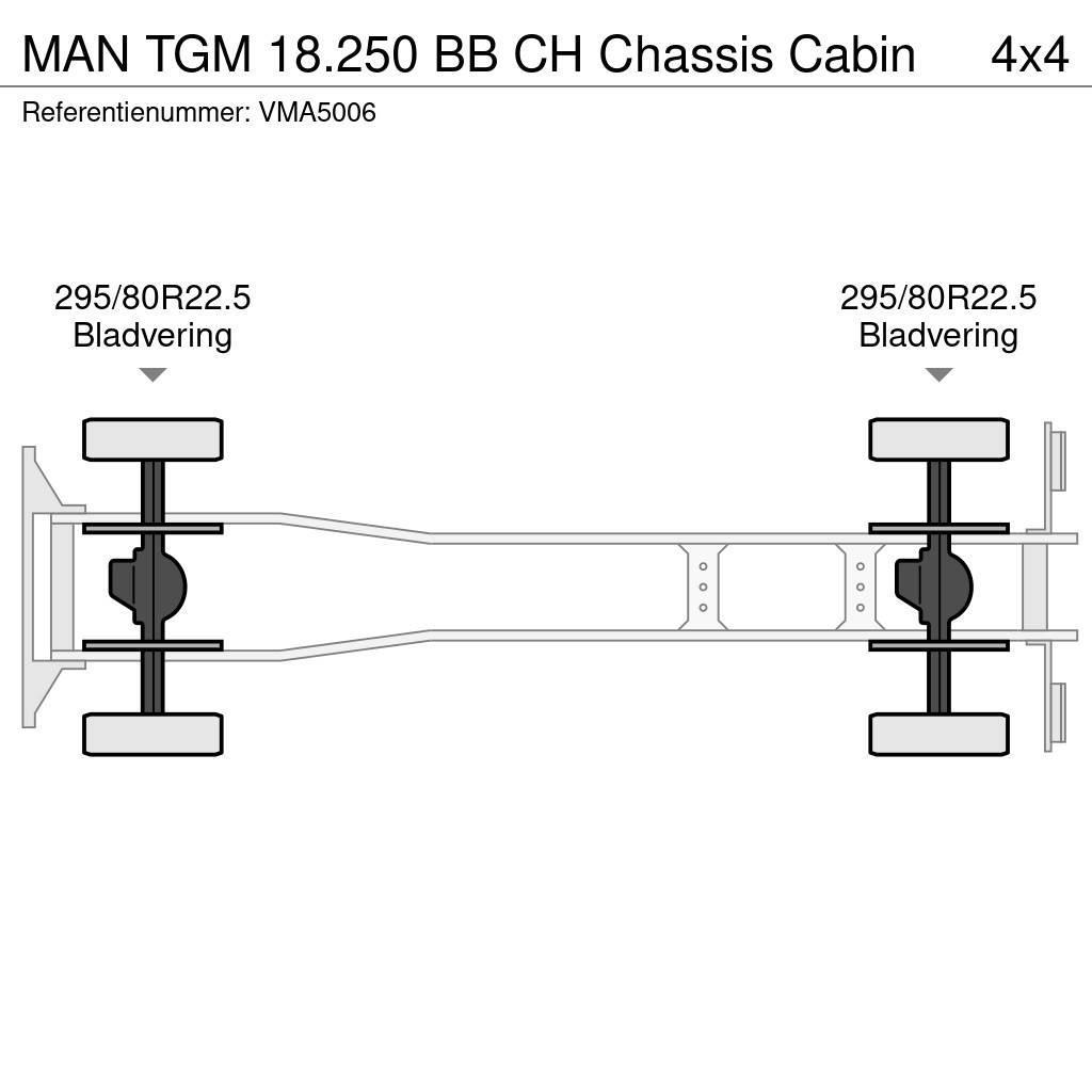 MAN TGM 18.250 BB CH Chassis Cabin Nákladní vozidlo bez nástavby