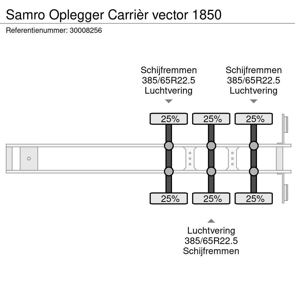 Samro Oplegger Carrièr vector 1850 Chladírenské návěsy