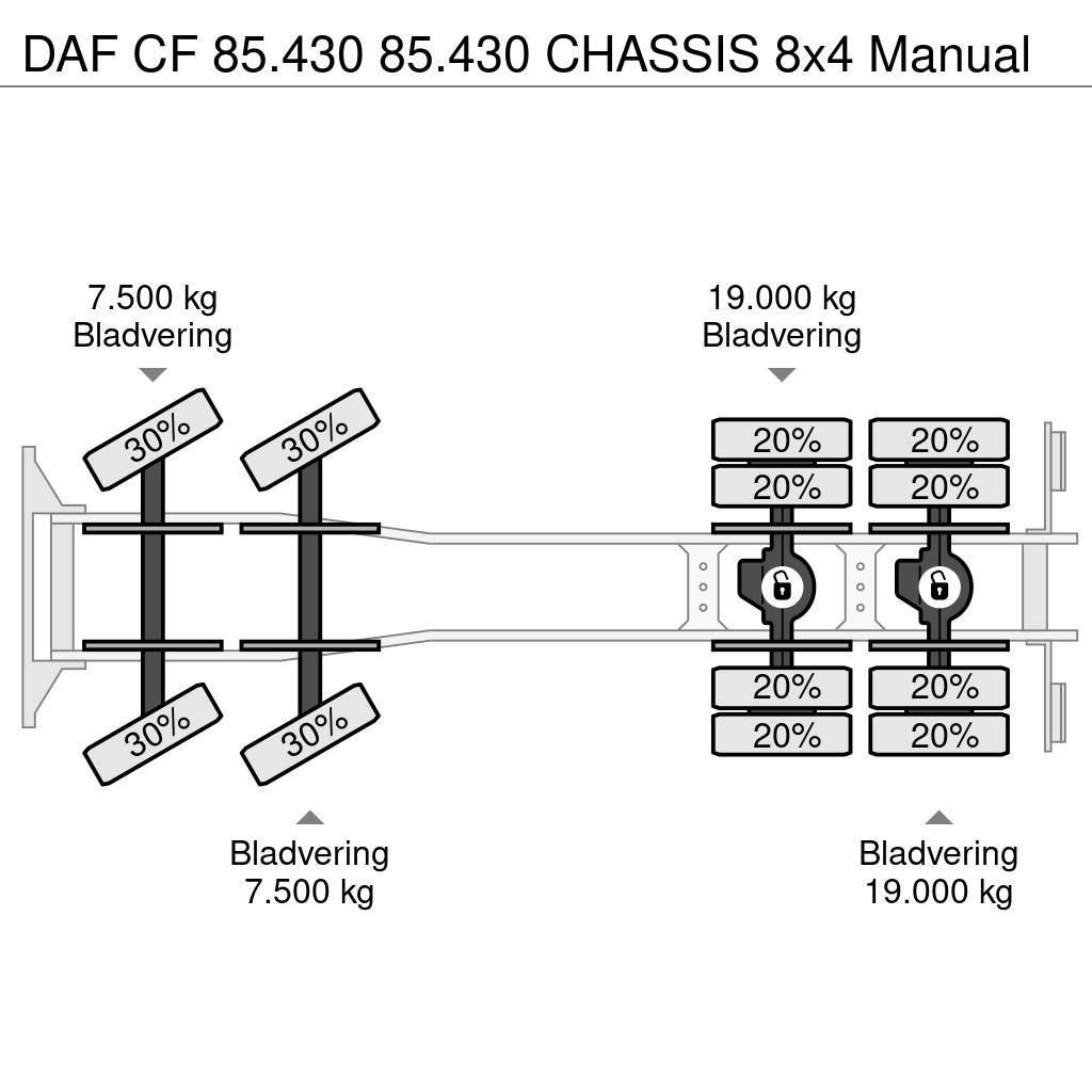 DAF CF 85.430 85.430 CHASSIS 8x4 Manual Nákladní vozidlo bez nástavby