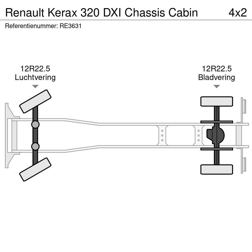 Renault Kerax 320 DXI Chassis Cabin Nákladní vozidlo bez nástavby