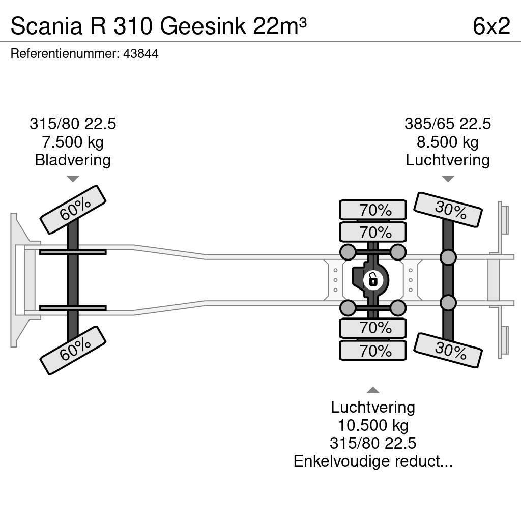 Scania R 310 Geesink 22m³ Popelářské vozy