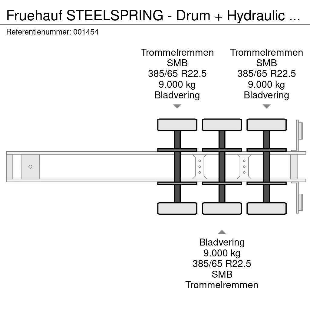 Fruehauf STEELSPRING - Drum + Hydraulic unit - 57m3 Sklápěcí návěsy