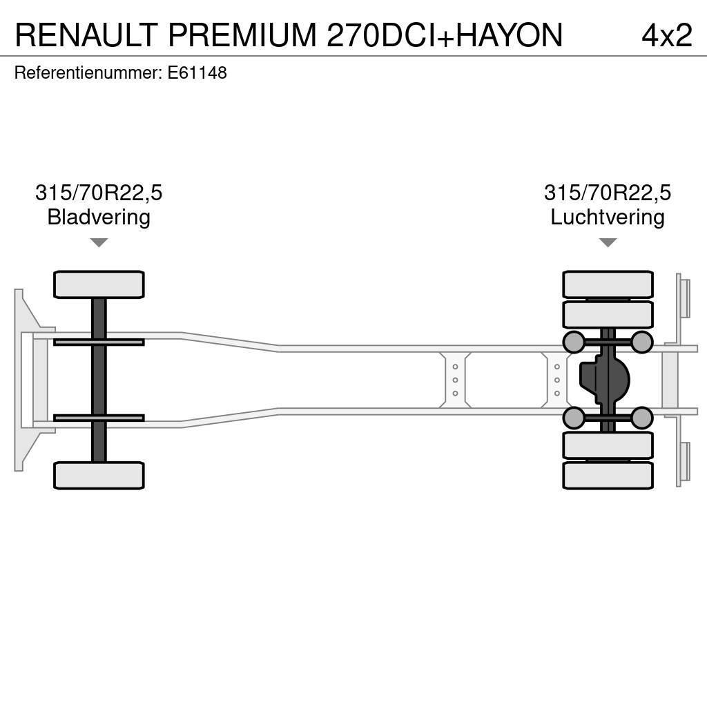 Renault PREMIUM 270DCI+HAYON Zaplachtované vozy