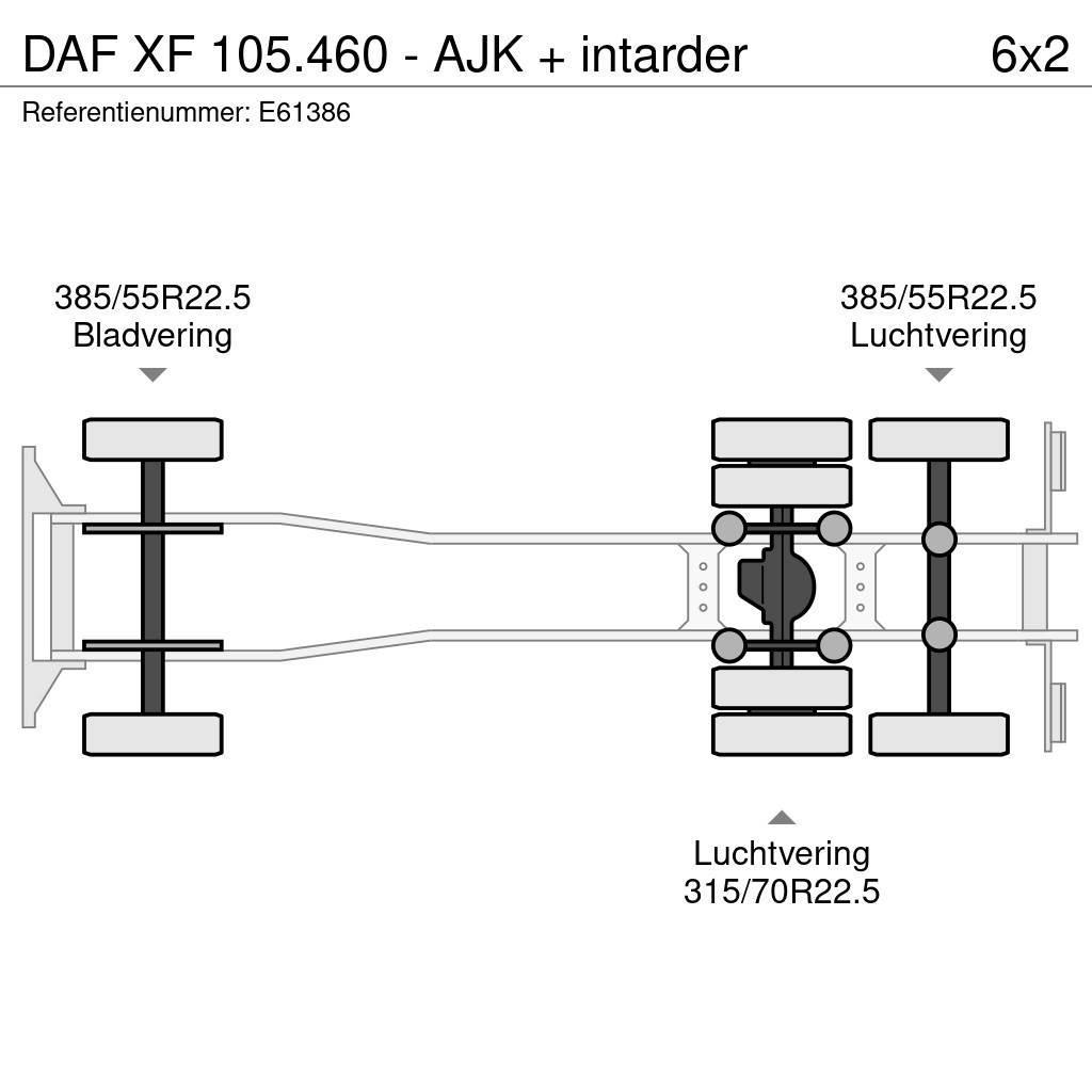 DAF XF 105.460 - AJK + intarder Kontejnerový rám/Přepravníky kontejnerů