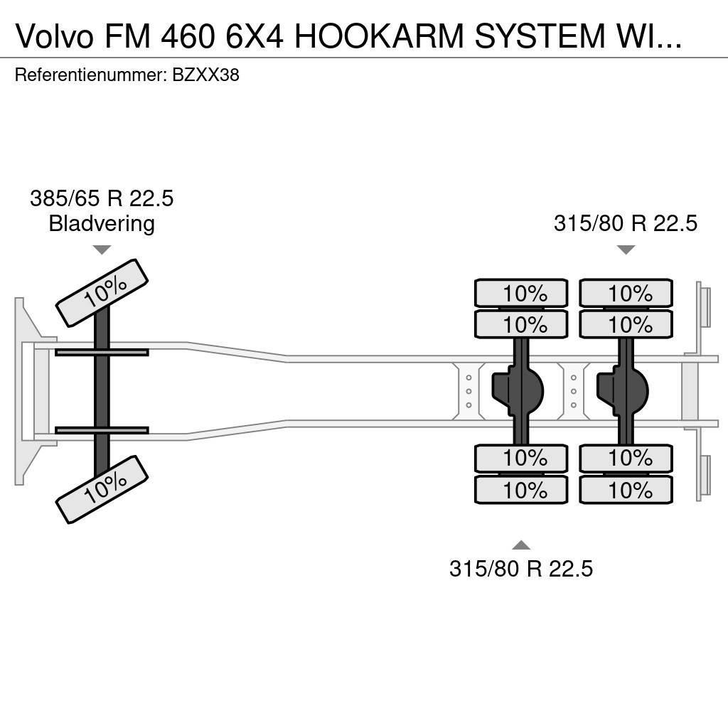 Volvo FM 460 6X4 HOOKARM SYSTEM WITH HMF 2420 K3 CRANE 5 Univerzální terénní jeřáby