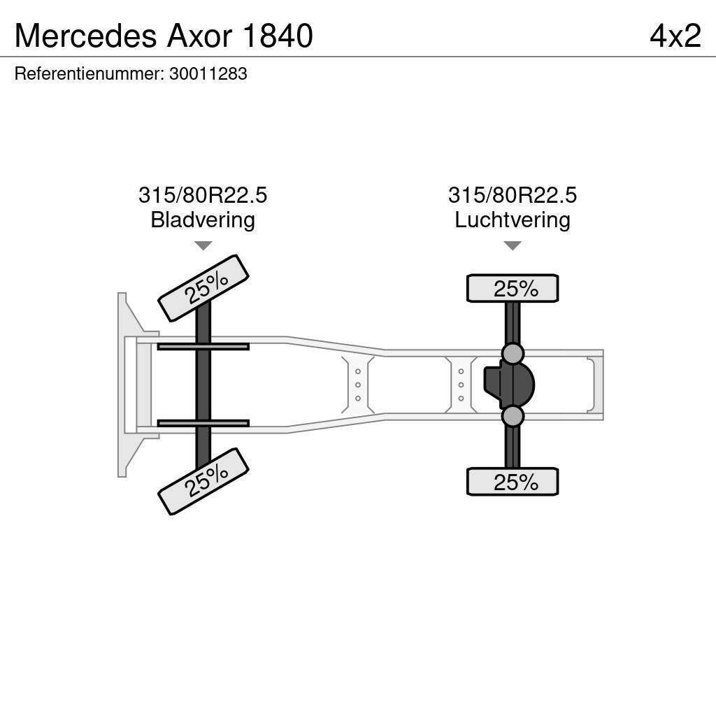 Mercedes-Benz Axor 1840 Tahače