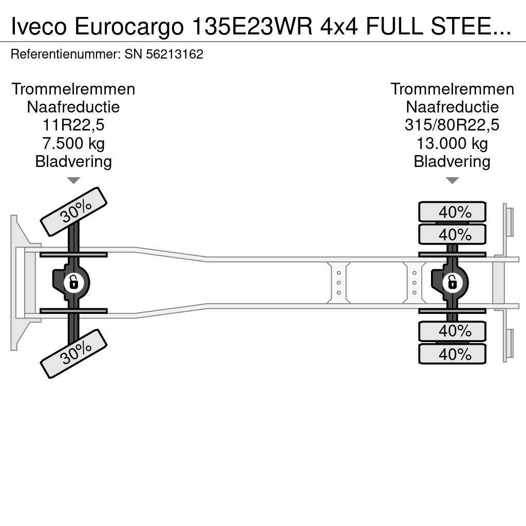 Iveco Eurocargo 135E23WR 4x4 FULL STEEL PORTAL CONTAINER Ramenové nosiče kontejnerů