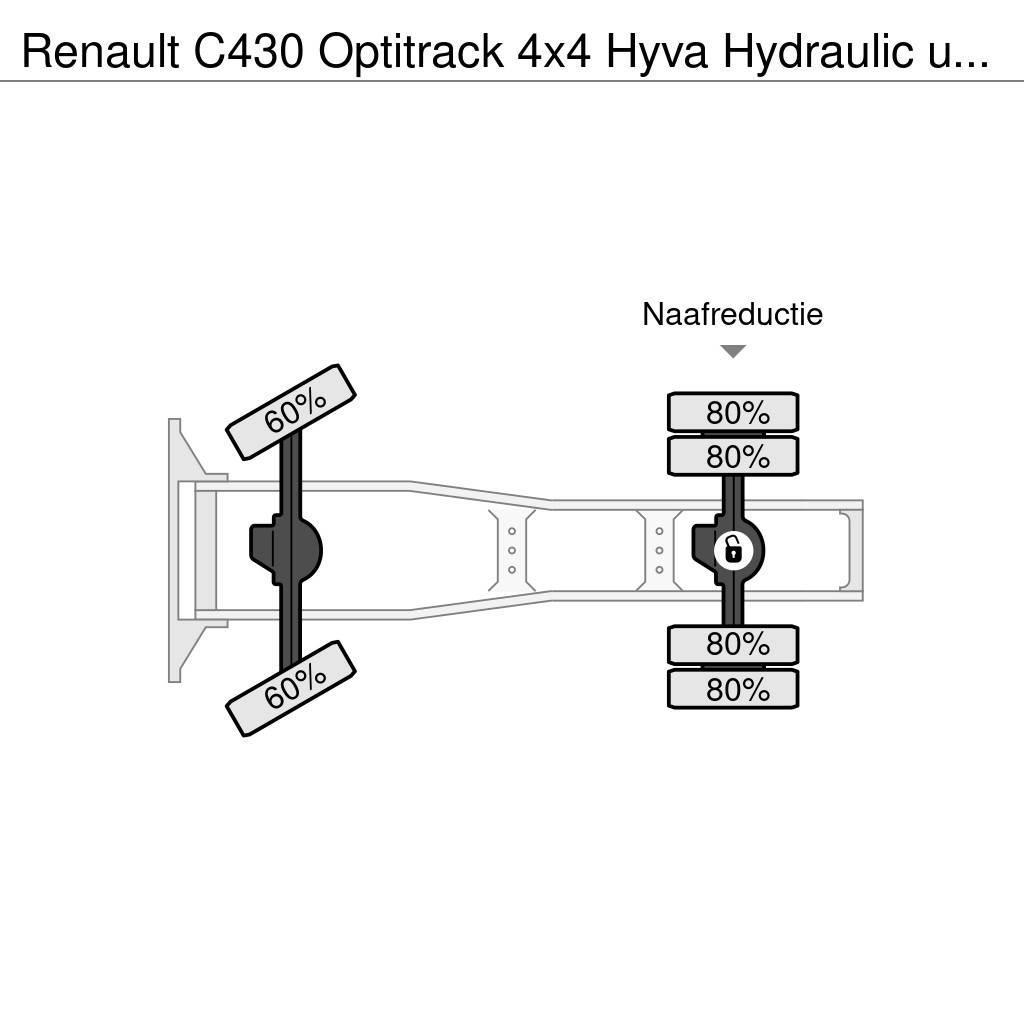 Renault C430 Optitrack 4x4 Hyva Hydraulic unit Euro6 *** O Tahače