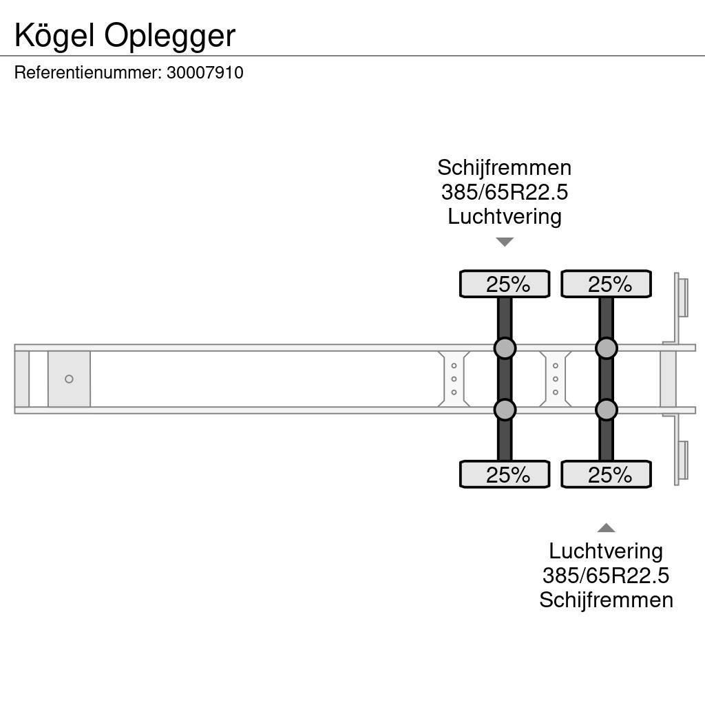 Kögel Oplegger Skříňové návěsy
