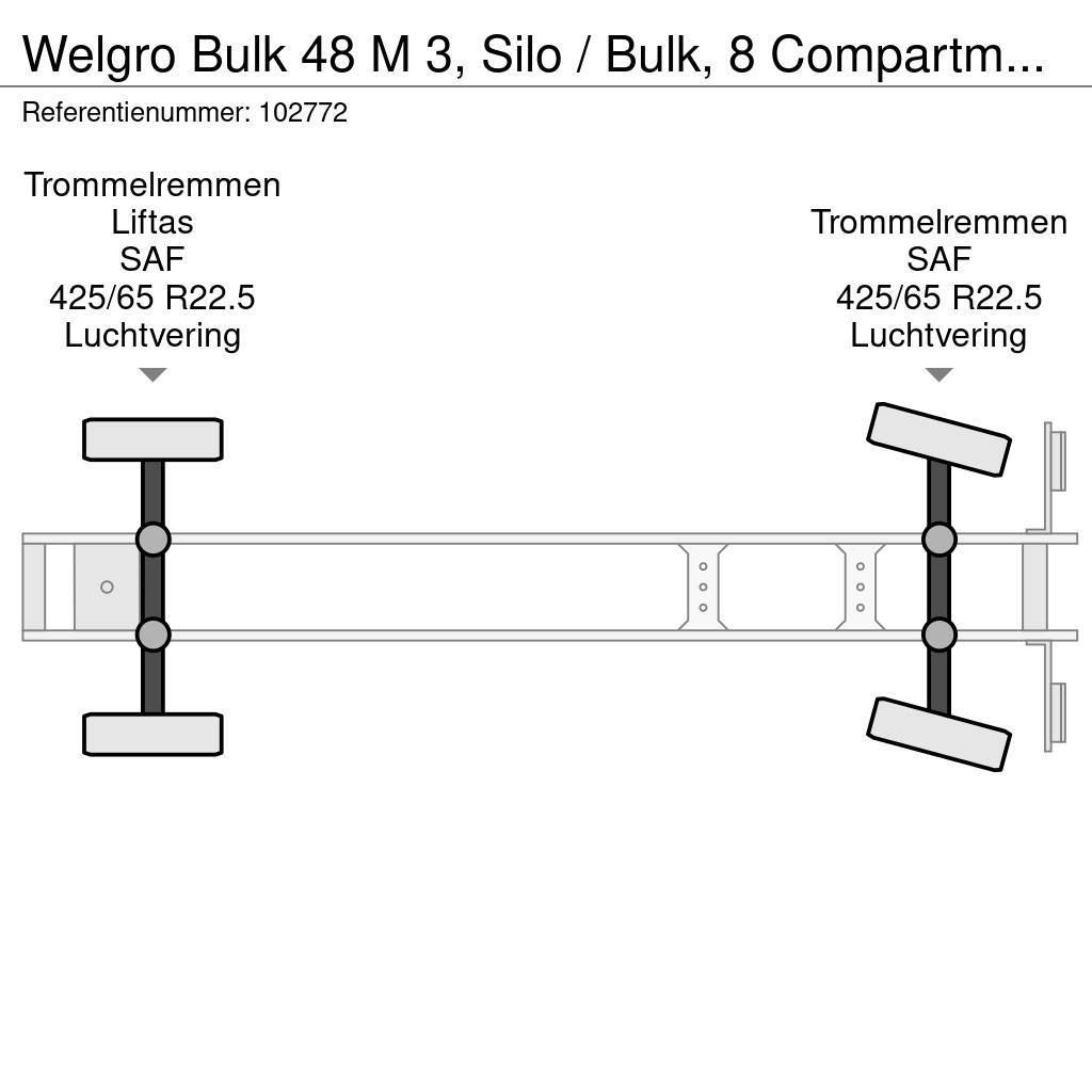 Welgro Bulk 48 M 3, Silo / Bulk, 8 Compartments Cisternové návěsy