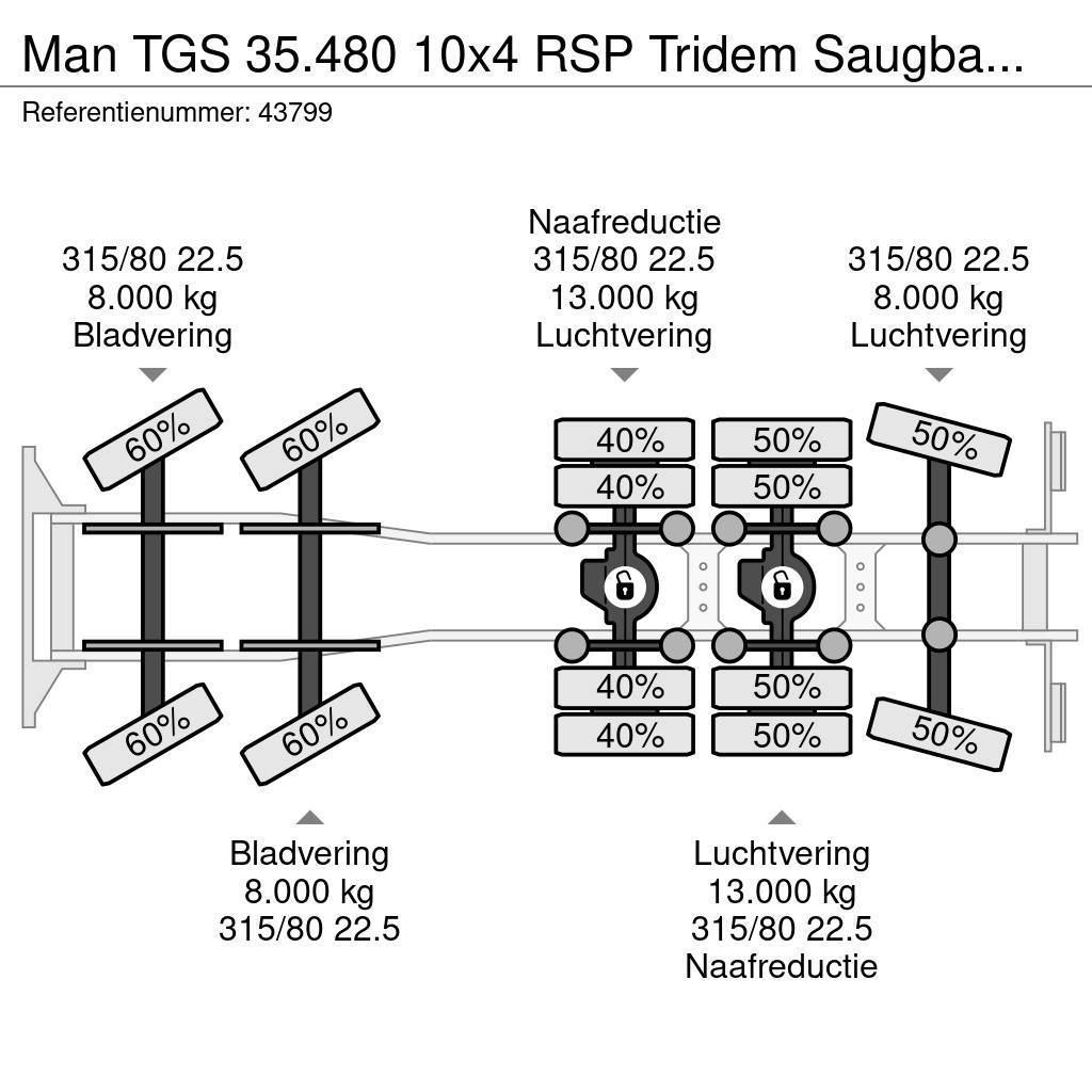 MAN TGS 35.480 10x4 RSP Tridem Saugbagger 10m³ Kombinované/Čerpací cisterny