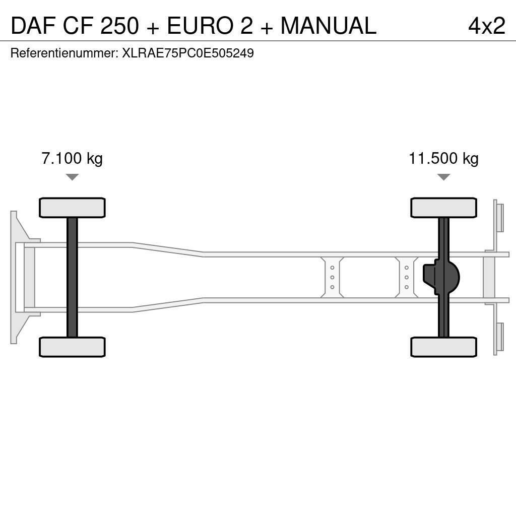DAF CF 250 + EURO 2 + MANUAL Ramenové nosiče kontejnerů